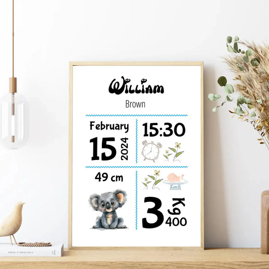 personalized birth poster
