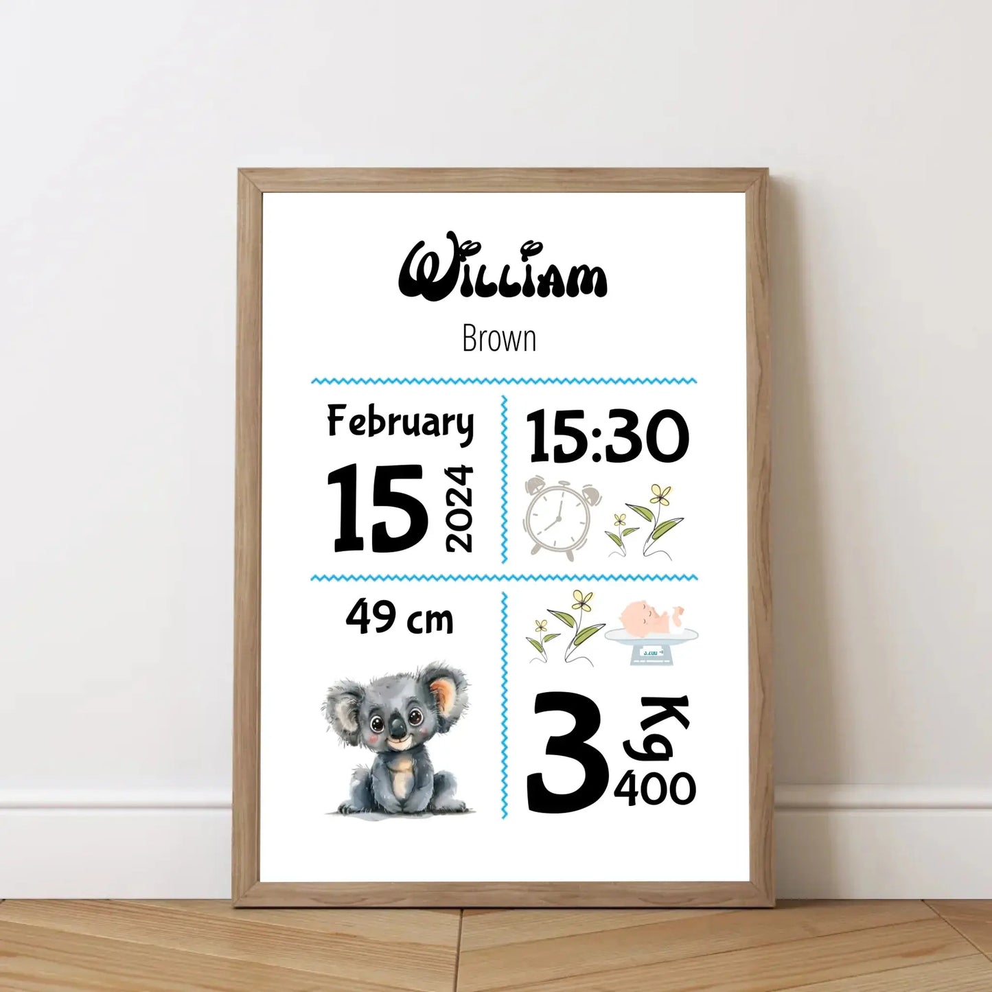 personalized birth poster