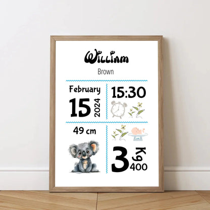 personalized birth poster